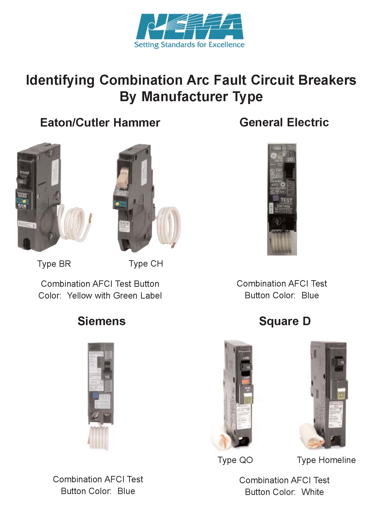 How Do I Identify A Combination Afci Cafci Circuit Breaker