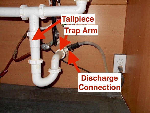 Dishwasher Drain Hose Setup