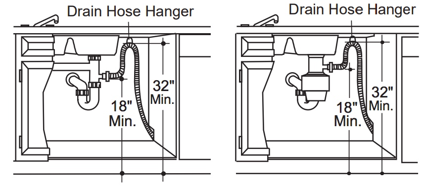 bit nickel get together dishwasher drain hose loop server Unfavorable ...