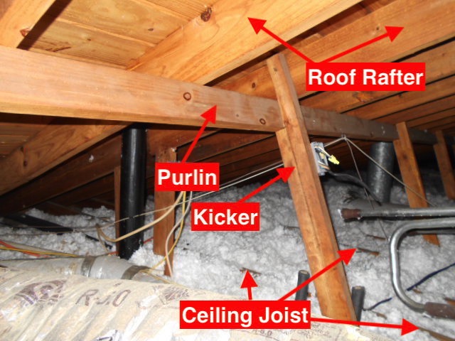 How Can I Tell If A Wall Is Load Bearing Which Walls Take Out - How To Tell If Ceiling Is Load Bearing
