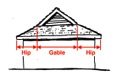 Does a Dutch Gable count as a gable or hip for the Florida wind mitigation inspection?