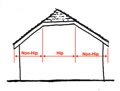 Is a half-hip roof considered a hip roof for a Florida wind mitigation inspection?