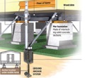 When were stabilizer plates first required in Florida for diagonal (frame tie) anchors?