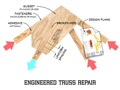 How can I tell if a broken truss web has been repaired correctly?