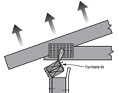 What is a continuous load path?